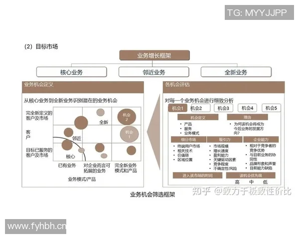 探索zbb的无限可能性:如何在数字时代实现个人与企业的双赢发展 探索zbb的无限可能性:如何在数字时代实现个人与企业的双赢发展